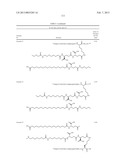 NOVEL GLUCAGON ANALOGUES diagram and image