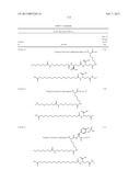 NOVEL GLUCAGON ANALOGUES diagram and image