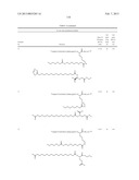 NOVEL GLUCAGON ANALOGUES diagram and image