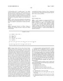 NOVEL GLUCAGON ANALOGUES diagram and image