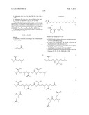 NOVEL GLUCAGON ANALOGUES diagram and image