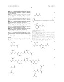 NOVEL GLUCAGON ANALOGUES diagram and image