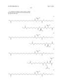 NOVEL GLUCAGON ANALOGUES diagram and image