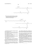 NOVEL GLUCAGON ANALOGUES diagram and image