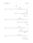 NOVEL GLUCAGON ANALOGUES diagram and image