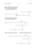 NOVEL GLUCAGON ANALOGUES diagram and image