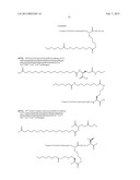 NOVEL GLUCAGON ANALOGUES diagram and image