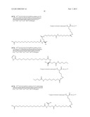 NOVEL GLUCAGON ANALOGUES diagram and image