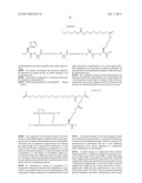 NOVEL GLUCAGON ANALOGUES diagram and image