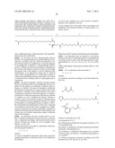 NOVEL GLUCAGON ANALOGUES diagram and image