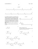 NOVEL GLUCAGON ANALOGUES diagram and image