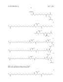 NOVEL GLUCAGON ANALOGUES diagram and image