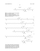 NOVEL GLUCAGON ANALOGUES diagram and image