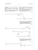 NOVEL GLUCAGON ANALOGUES diagram and image