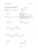 NOVEL GLUCAGON ANALOGUES diagram and image