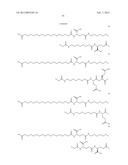 NOVEL GLUCAGON ANALOGUES diagram and image