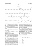 NOVEL GLUCAGON ANALOGUES diagram and image