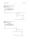 NOVEL GLUCAGON ANALOGUES diagram and image