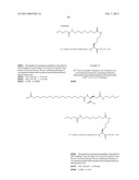 NOVEL GLUCAGON ANALOGUES diagram and image