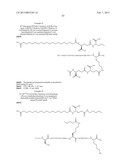 NOVEL GLUCAGON ANALOGUES diagram and image