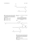 NOVEL GLUCAGON ANALOGUES diagram and image