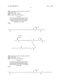 NOVEL GLUCAGON ANALOGUES diagram and image