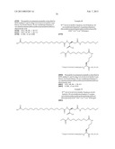 NOVEL GLUCAGON ANALOGUES diagram and image