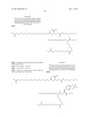 NOVEL GLUCAGON ANALOGUES diagram and image