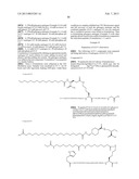 NOVEL GLUCAGON ANALOGUES diagram and image