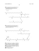 NOVEL GLUCAGON ANALOGUES diagram and image