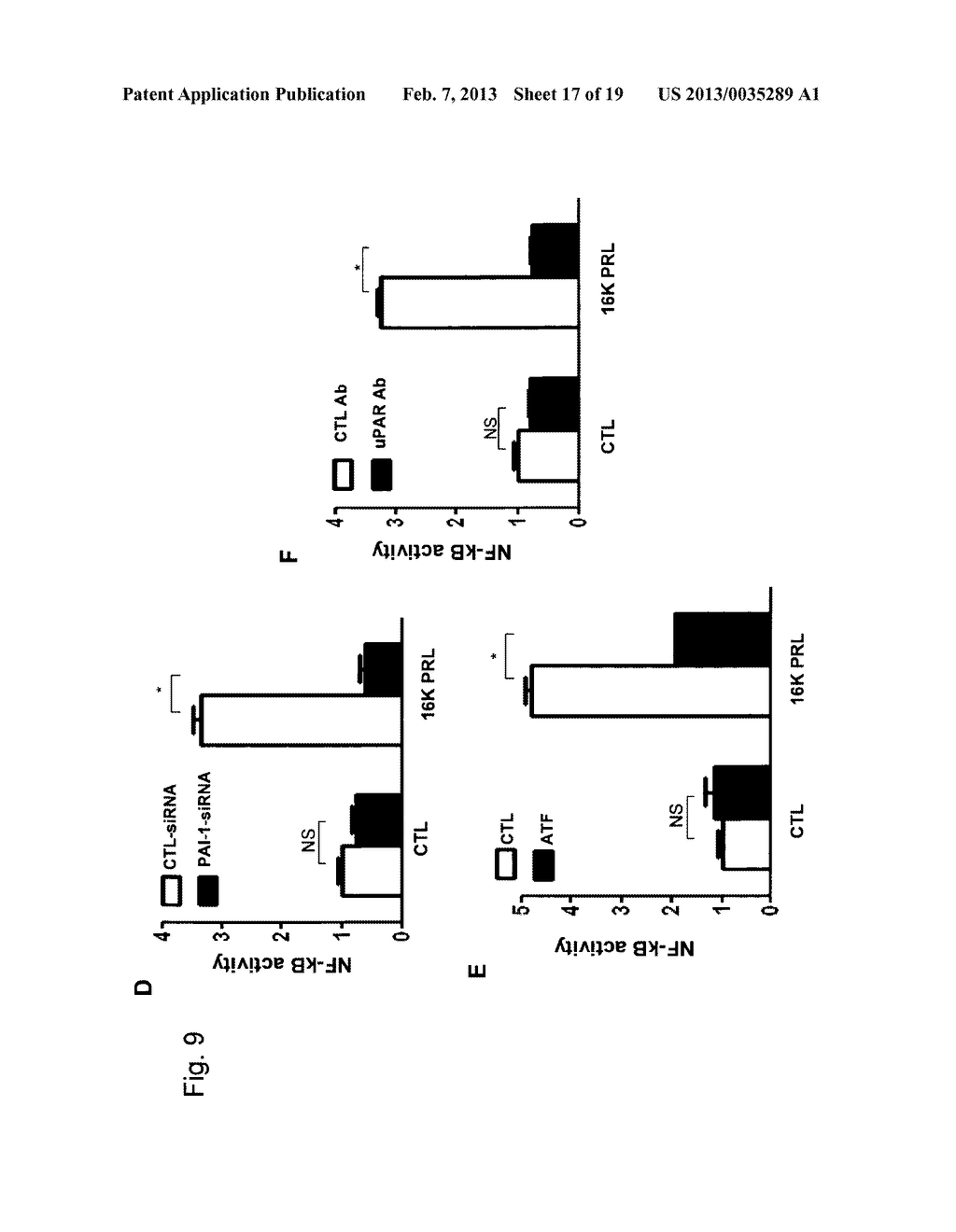 PHARMACEUTICAL COMPOSITION FOR TREATMENT OF THROMBOSIS-RELATED DISEASES     COMPRISING A FRAGMENT OF PROLACTIN (PRL)-GROWTH HORMONE (GH)-PLACENTAL     LACTOGEN (PL)-FAMILY PROTEIN - diagram, schematic, and image 18