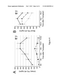 Chitinase-3-Like Protein 1 as a Biomarker of Recovery from Kidney Injury diagram and image