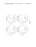 Chitinase-3-Like Protein 1 as a Biomarker of Recovery from Kidney Injury diagram and image