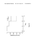 Chitinase-3-Like Protein 1 as a Biomarker of Recovery from Kidney Injury diagram and image