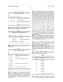 Neuromedin and FN-38 Peptides for Psychotic Diseases diagram and image