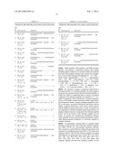 Neuromedin and FN-38 Peptides for Psychotic Diseases diagram and image