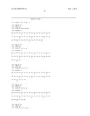 Neuromedin and FN-38 Peptides for Psychotic Diseases diagram and image