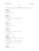 Neuromedin and FN-38 Peptides for Psychotic Diseases diagram and image