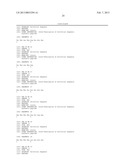 Neuromedin and FN-38 Peptides for Psychotic Diseases diagram and image