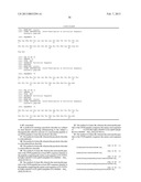 Neuromedin and FN-38 Peptides for Psychotic Diseases diagram and image