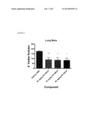 Use of Peptide Epoxyketones for Metastasis Suppression diagram and image