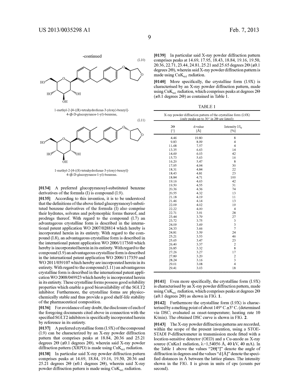 PHARMACEUTICAL COMPOSITION, METHODS FOR TREATING AND USES THEREOF - diagram, schematic, and image 11