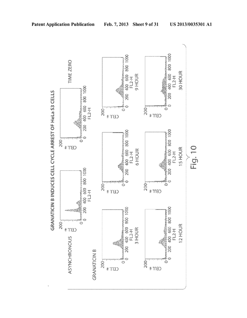 CDC7 KINASE INHIBITORS AND USES THEREOF - diagram, schematic, and image 10