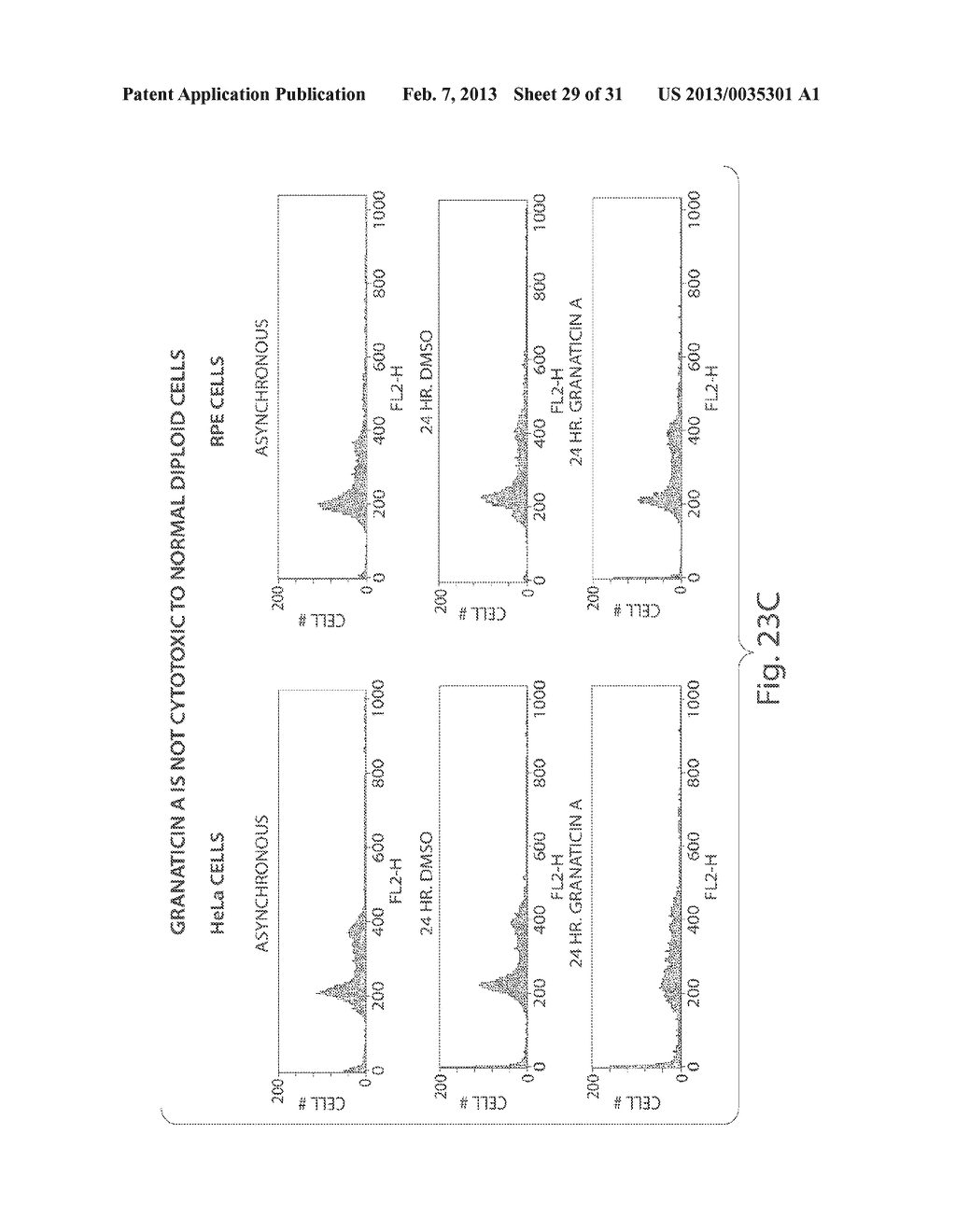 CDC7 KINASE INHIBITORS AND USES THEREOF - diagram, schematic, and image 30