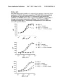 SMALL MOLECULES FOR THE MODULATION OF MCL-1 AND METHODS OF MODULATING CELL     DEATH, CELL DIVISION, CELL DIFFERENTIATION AND METHODS OF TREATING     DISORDERS diagram and image