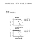 SMALL MOLECULES FOR THE MODULATION OF MCL-1 AND METHODS OF MODULATING CELL     DEATH, CELL DIVISION, CELL DIFFERENTIATION AND METHODS OF TREATING     DISORDERS diagram and image