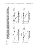 SMALL MOLECULES FOR THE MODULATION OF MCL-1 AND METHODS OF MODULATING CELL     DEATH, CELL DIVISION, CELL DIFFERENTIATION AND METHODS OF TREATING     DISORDERS diagram and image