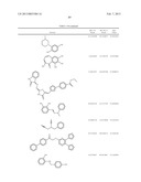 SMALL MOLECULES FOR THE MODULATION OF MCL-1 AND METHODS OF MODULATING CELL     DEATH, CELL DIVISION, CELL DIFFERENTIATION AND METHODS OF TREATING     DISORDERS diagram and image