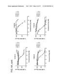 SMALL MOLECULES FOR THE MODULATION OF MCL-1 AND METHODS OF MODULATING CELL     DEATH, CELL DIVISION, CELL DIFFERENTIATION AND METHODS OF TREATING     DISORDERS diagram and image