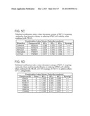 SMALL MOLECULES FOR THE MODULATION OF MCL-1 AND METHODS OF MODULATING CELL     DEATH, CELL DIVISION, CELL DIFFERENTIATION AND METHODS OF TREATING     DISORDERS diagram and image